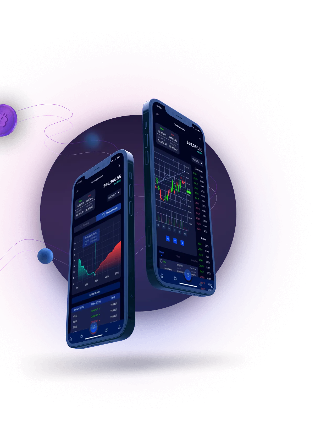Immediate +4 Daypro - STEP I: CREATE A PREMIUM ACCOUNT WITHOUT CHARGES