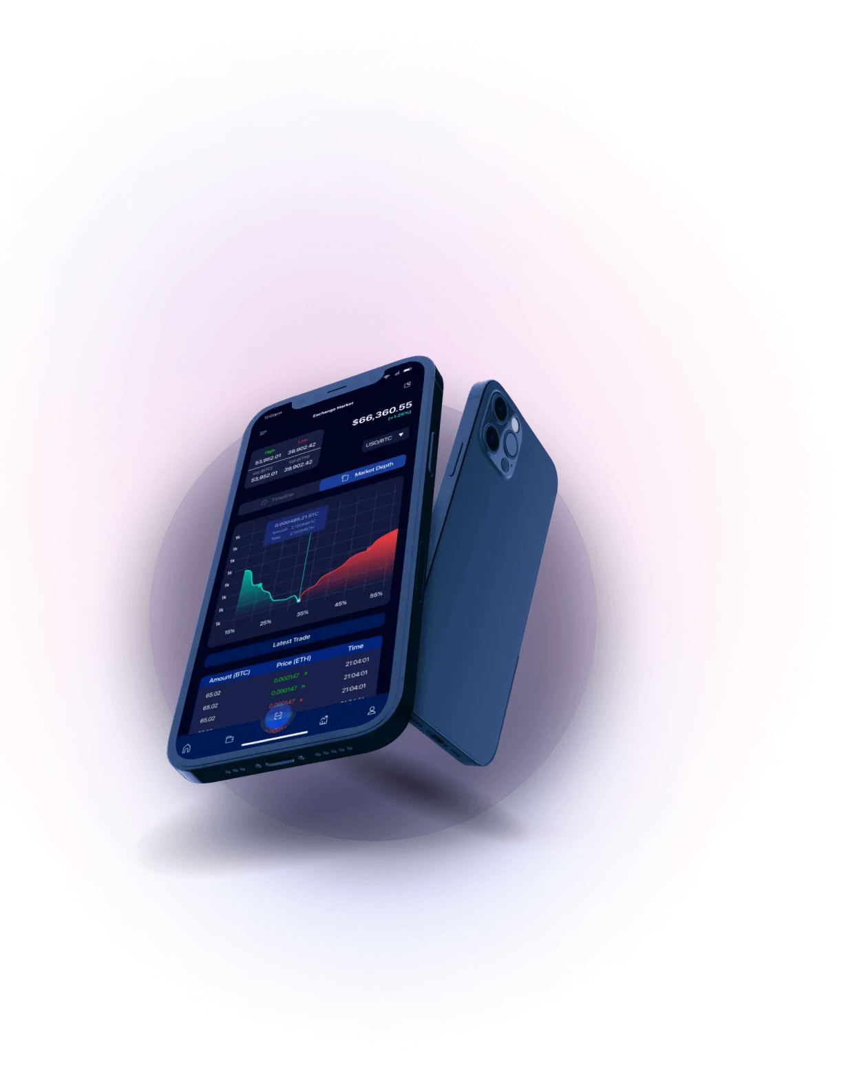 Immediate +4 Daypro - COMPREHENSIVE MARKET ANALYSIS